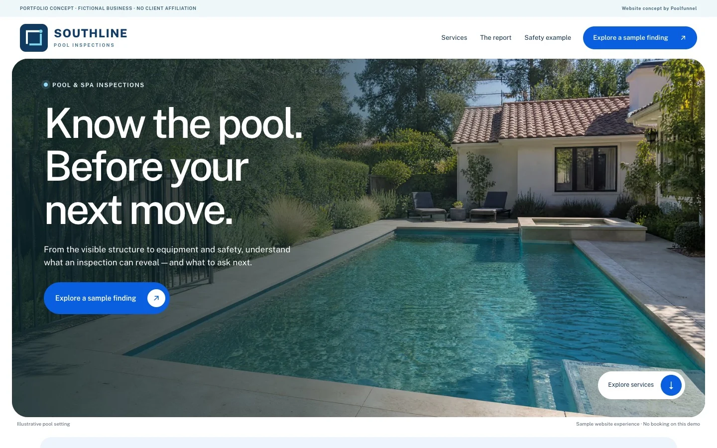 Southline Pool Inspections — Eigenes Konzept · Poolinspektion · Beispieldomain